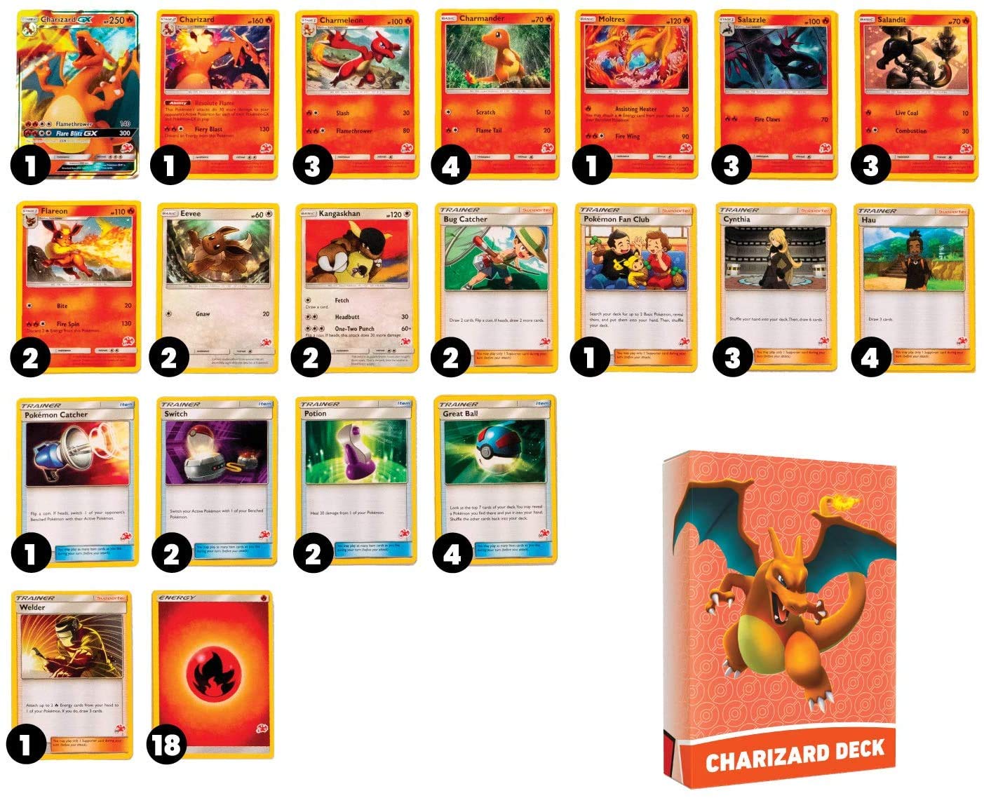 Charizard Deck